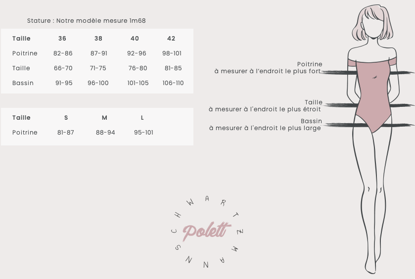 Guide Taille